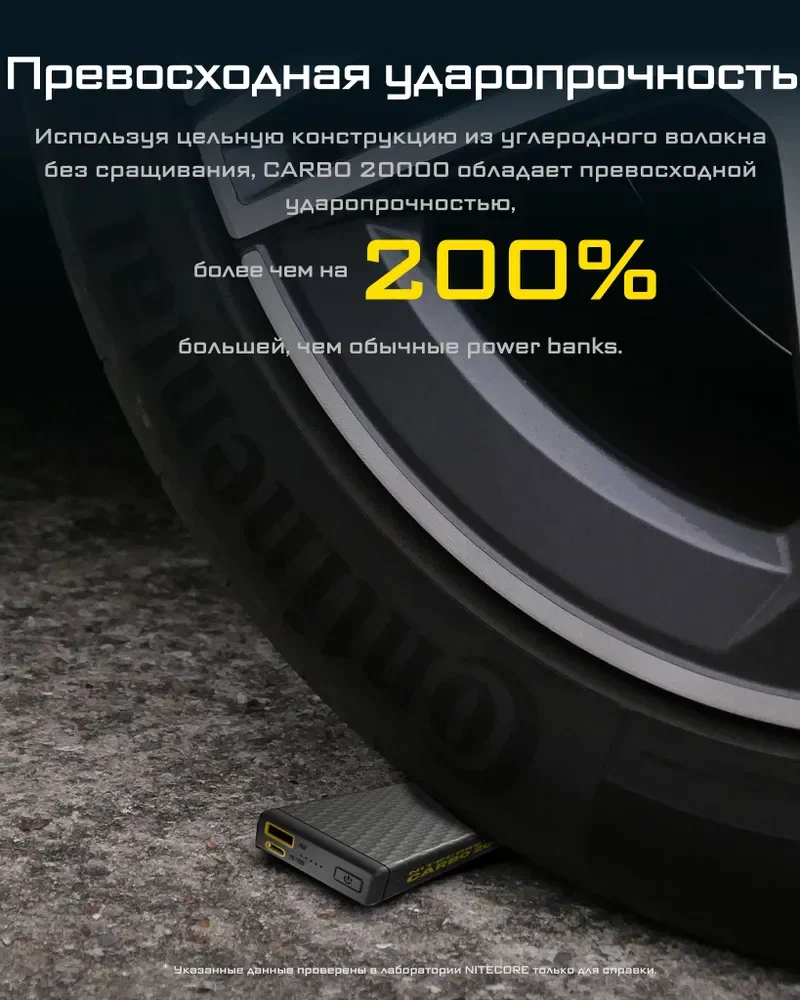 Зарядное устройство NITECORE CARBO NB20000 Power Bank с быстрой зарядкой из углеродного волокна