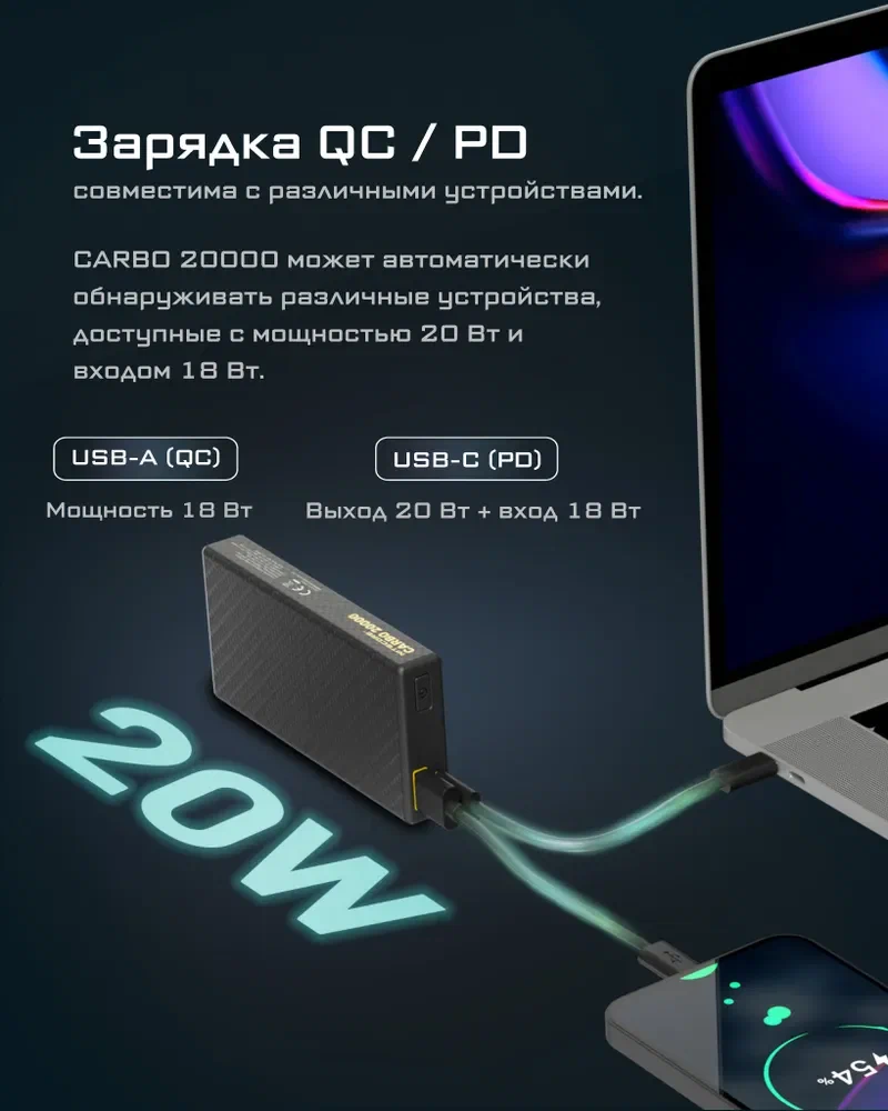 Зарядное устройство NITECORE CARBO NB20000 Power Bank с быстрой зарядкой из углеродного волокна