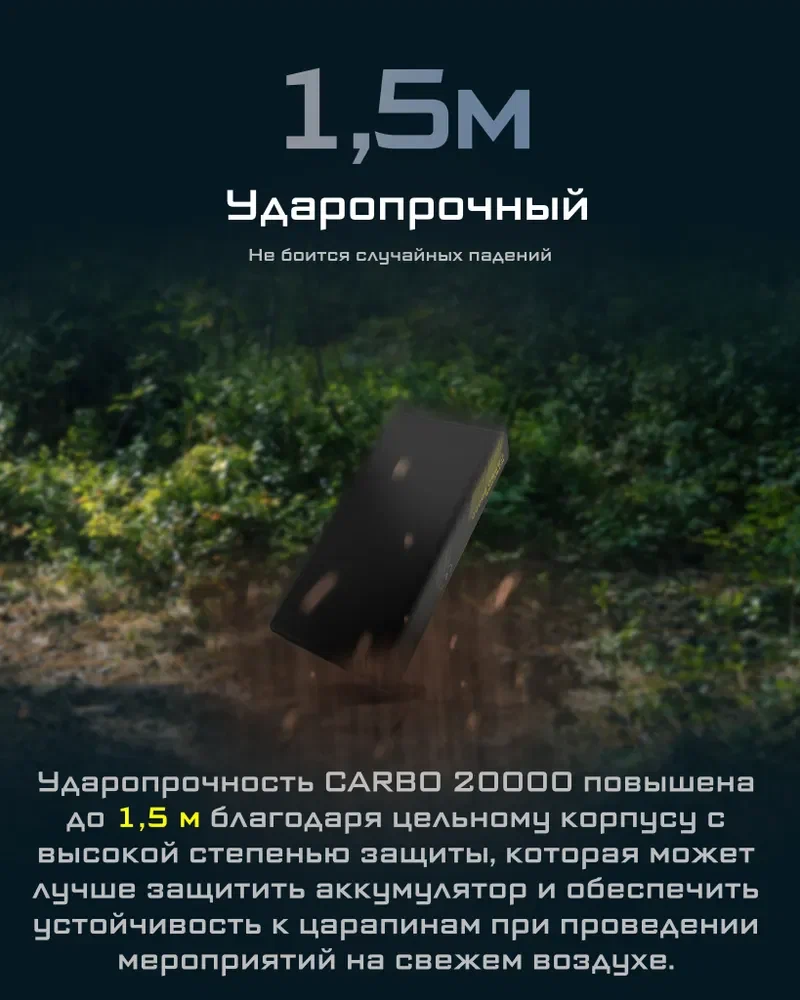 Зарядное устройство NITECORE CARBO NB20000 Power Bank с быстрой зарядкой из углеродного волокна