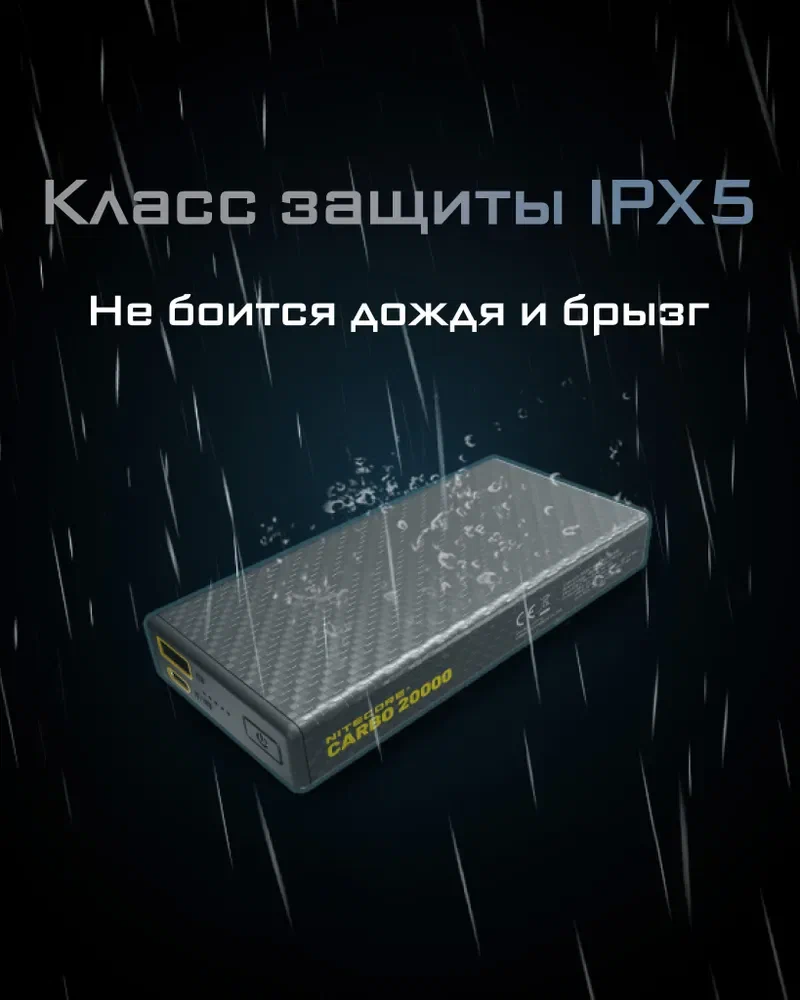 Зарядное устройство NITECORE CARBO NB20000 Power Bank с быстрой зарядкой из углеродного волокна