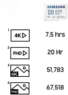 Карта памяти Samsung microSDXC 128 ГБ Class 10, V30, A2, UHS-I U3, R 130 МБ/с, адаптер на SD