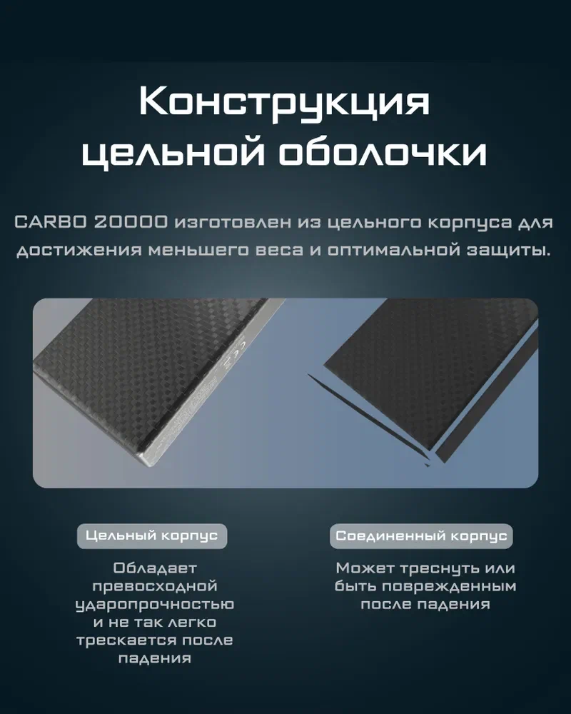 Зарядное устройство NITECORE CARBO NB20000 Power Bank с быстрой зарядкой из углеродного волокна